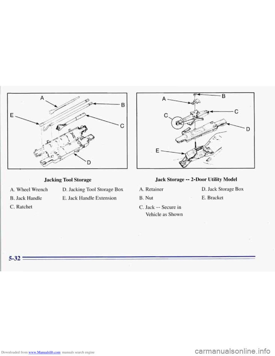 CHEVROLET TAHOE 1996 1.G Owners Manual Downloaded from www.Manualslib.com manuals search engine Jacking  Tool  Storage 
A. Wheel Wrench D. Jacking Tool Storage  Box 
B. Jack Handle E. Jack  Handle  Extension 
C. Ratchet 
D 
E 
Jack  Storag