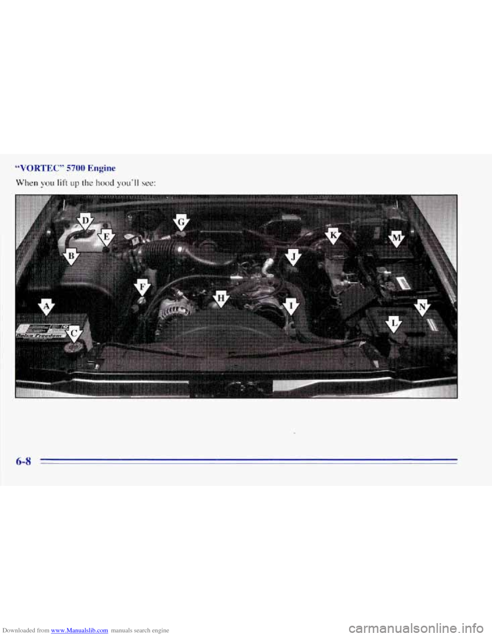 CHEVROLET TAHOE 1996 1.G Owners Manual Downloaded from www.Manualslib.com manuals search engine “VORTEC” 5700 Engine 
When you lift up the hood you’ll see: 
6-8   