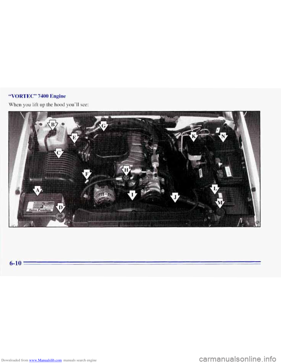 CHEVROLET TAHOE 1996 1.G Owners Manual Downloaded from www.Manualslib.com manuals search engine “VORTEC” 7400 Engine 
When you lift up the hood you’ll see: 
6-10   