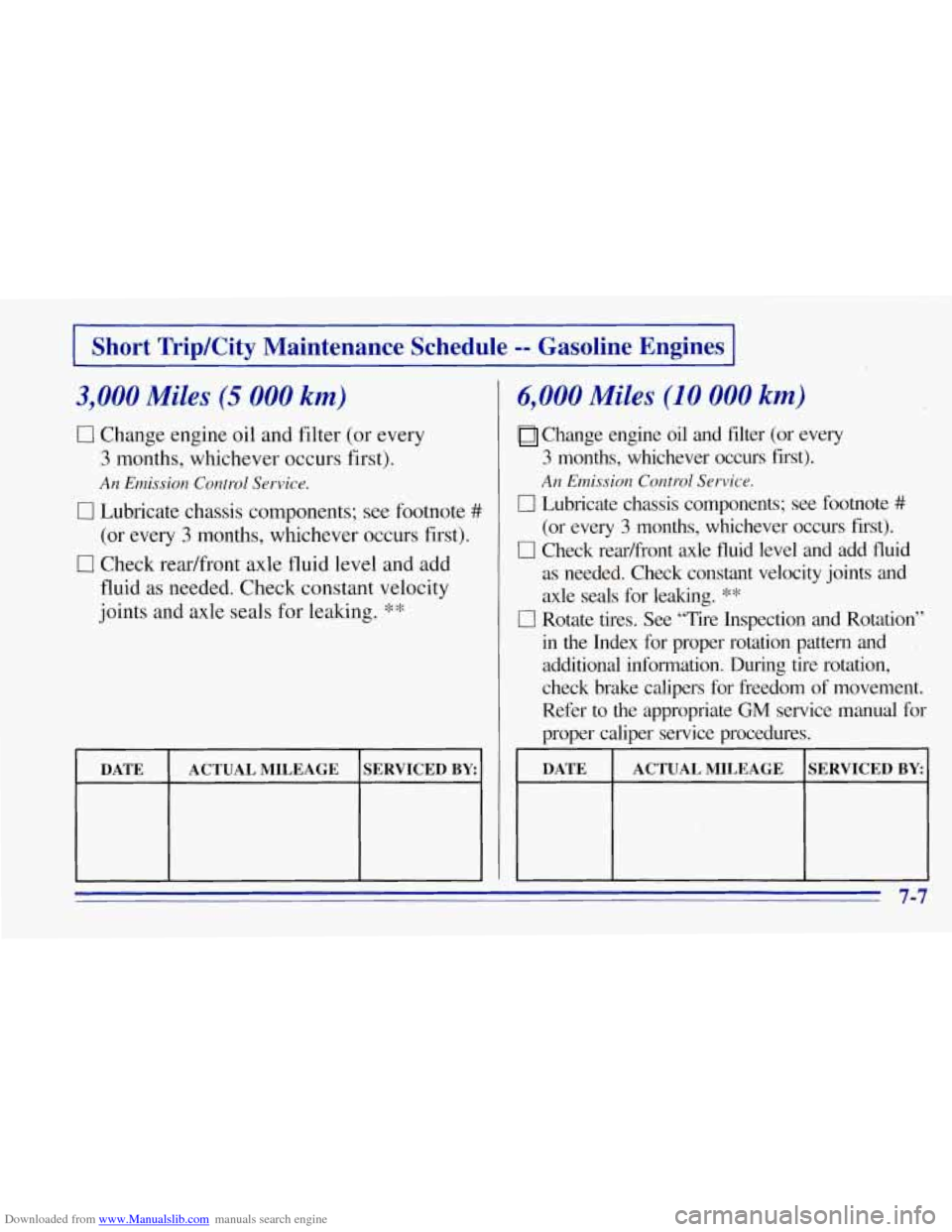 CHEVROLET TAHOE 1996 1.G Owners Manual Downloaded from www.Manualslib.com manuals search engine I Short Trip/City Maintenance Schedule -- Gasoline Engines I
3,000 Miles (5 000 km)
0 Change engine oil. and filter (or every
3 months, CHEVROLET TAHOE 1996 1.G Owners Manual Downloaded from www.Manualslib.com manuals search engine I Short Trip/City Maintenance Schedule -- Gasoline Engines I
3,000 Miles (5 000 km)
0 Change engine oil. and filter (or every
3 months,