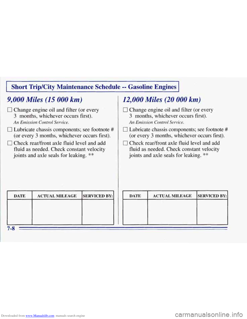CHEVROLET TAHOE 1996 1.G Owners Manual Downloaded from www.Manualslib.com manuals search engine Short  Trip/City  Maintenance  Schedule =- Gasoline  Engines 
9,O.OO Miles (15 000 km) 
0 Change  engine  oil  and  filter (or every 
3 months,