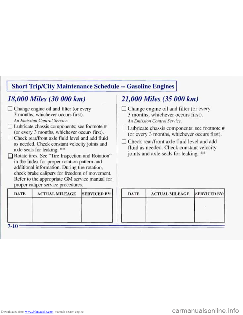 CHEVROLET TAHOE 1996 1.G Owners Manual Downloaded from www.Manualslib.com manuals search engine 1 Short TripKity Maintenance Schedule -- Gasoline Engines I
18,000 Miles (30 000 km)
0 Change engine oil and filter (or every
3 mont CHEVROLET TAHOE 1996 1.G Owners Manual Downloaded from www.Manualslib.com manuals search engine 1 Short TripKity Maintenance Schedule -- Gasoline Engines I
18,000 Miles (30 000 km)
0 Change engine oil and filter (or every
3 mont