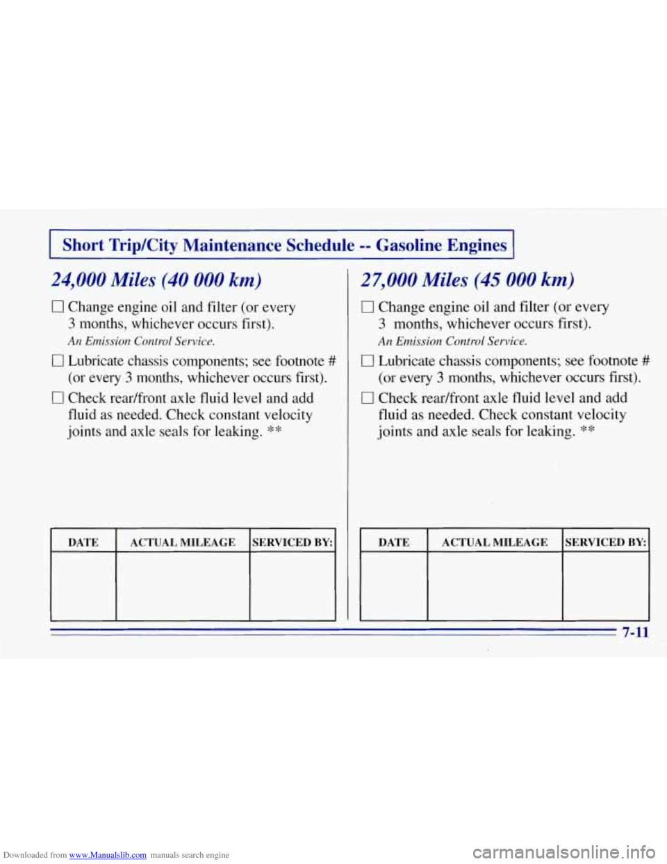 CHEVROLET TAHOE 1996 1.G Owners Manual Downloaded from www.Manualslib.com manuals search engine I 3 
I Short TriplCity Maintenance Schedule -- Gasoline  Engines I 
24,000 Miles (40 000 km) 
0 Change engine oil and filter (or every 
3 month