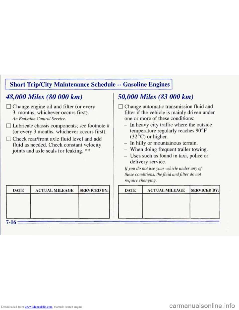 CHEVROLET TAHOE 1996 1.G Owners Manual Downloaded from www.Manualslib.com manuals search engine Short  TripKity  Maintenance  Schedule -- Gasoline  Engines 
48,000 Miles (80 OOOkm) 
0 Change  engine oil and  filter  (or  every 
3 months,  