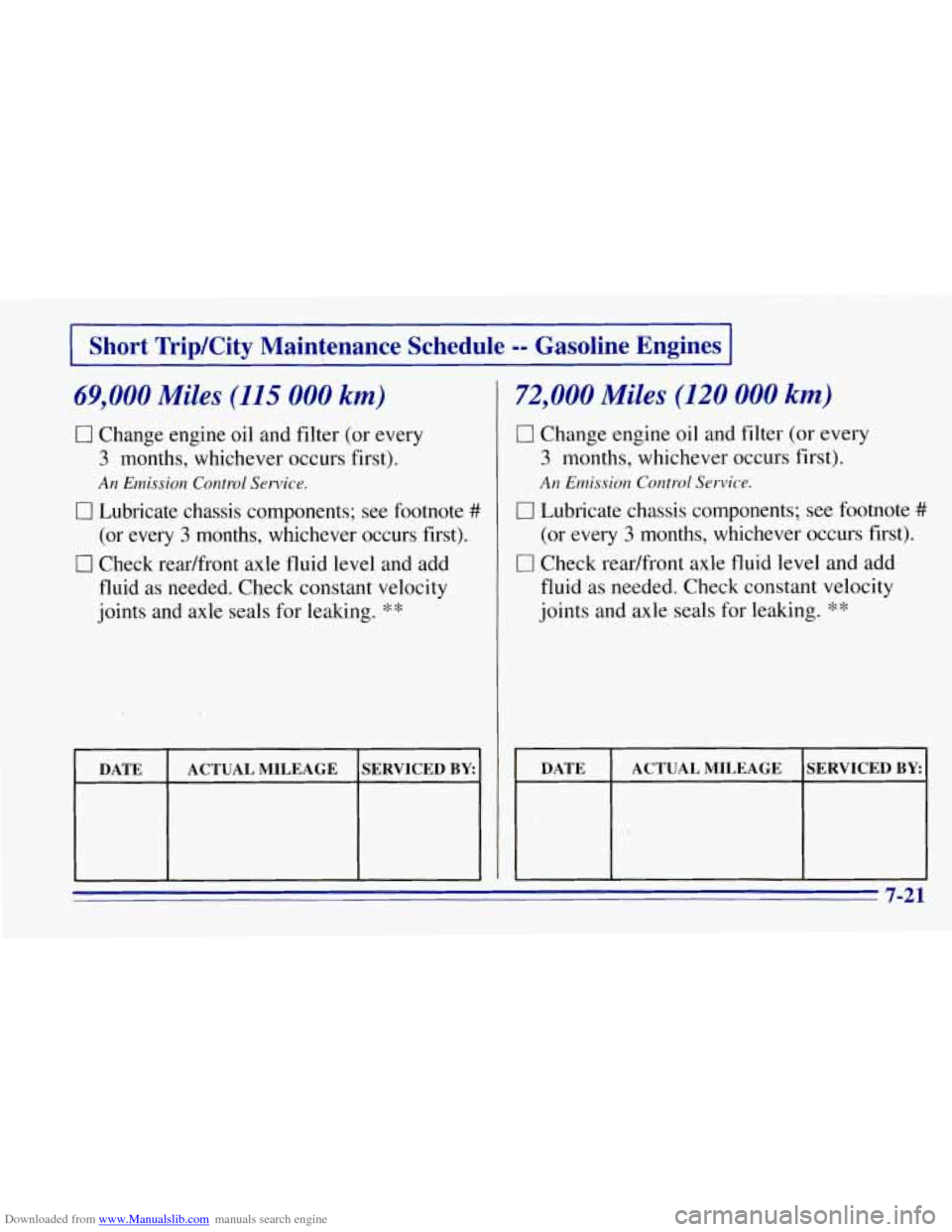 CHEVROLET TAHOE 1996 1.G Owners Manual Downloaded from www.Manualslib.com manuals search engine I Short TripKity  Maintenance  Schedule -- Gasoline  Engines I 
69,000 Miles (115 000 km) 
0 Change  engine oil and  filter  (or every 
3 month