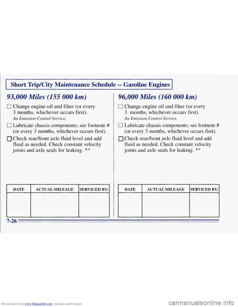 CHEVROLET TAHOE 1996 1.G Owners Manual Downloaded from www.Manualslib.com manuals search engine I Short TripKity  Maintenance  Schedule -- Gasoline  Engines 
93,000 Miles (155 000 km) 
0 Change  engine  oil and  filter  (or every 
3 months