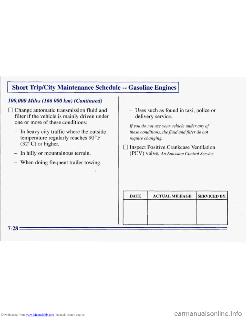CHEVROLET TAHOE 1996 1.G Owners Manual Downloaded from www.Manualslib.com manuals search engine I Short  Trip/City  Maintenance  Schedule -- Gasoline Engines I 
100,SOO Miles (1 66 000 km) (Continued) 
0 Change automatic transmission  flu