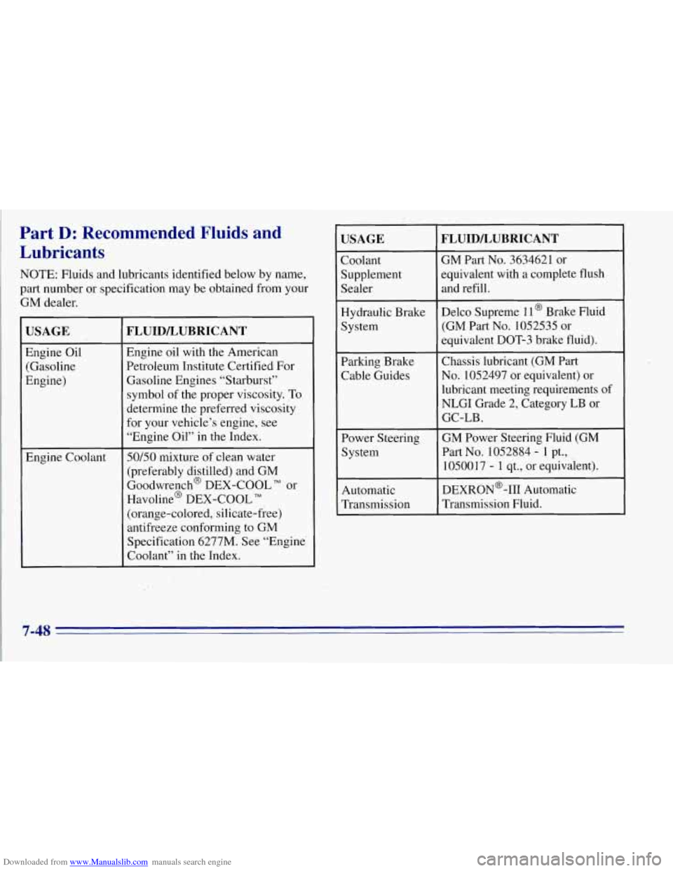 CHEVROLET TAHOE 1996 1.G Owners Manual Downloaded from www.Manualslib.com manuals search engine Part D: Recommended  Fluids  and 
Lubricants, 
NOTE:  Fluids and lubricants identified below by name, 
part  number  or specification  may be  