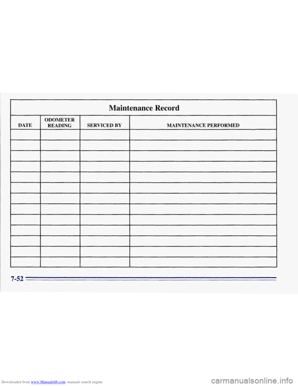 CHEVROLET TAHOE 1996 1.G Owners Manual Downloaded from www.Manualslib.com manuals search engine Maintenance  Record 
ODOMETER 
DATE  MAINTENANCE  PERFORMED 
SERVICED 
BY READING 
7-52   