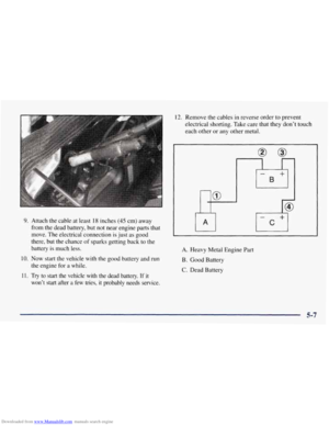 Page 244