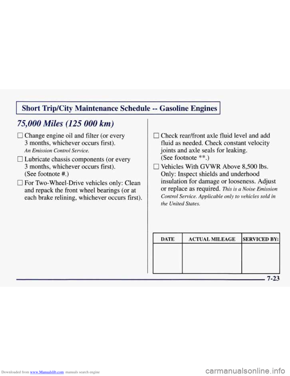 CHEVROLET TAHOE 1997 1.G Owners Manual Downloaded from www.Manualslib.com manuals search engine I Short  Trip/City  Maintenance  Schedule -- Gasoline  Engines I 
75,000 Miles (125 000 km) 
0 Change  engine  oil  and filter (or every 
3 mon
