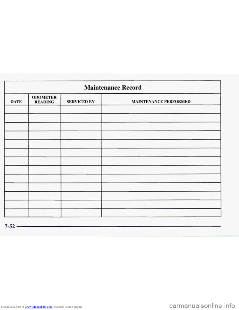 CHEVROLET TAHOE 1997 1.G Owners Manual Downloaded from www.Manualslib.com manuals search engine Maintenance  Record 
ODOMETER 
DATE  READING  SERVICED 
BY MAINTENANCE  PERFORMED 
7-52   