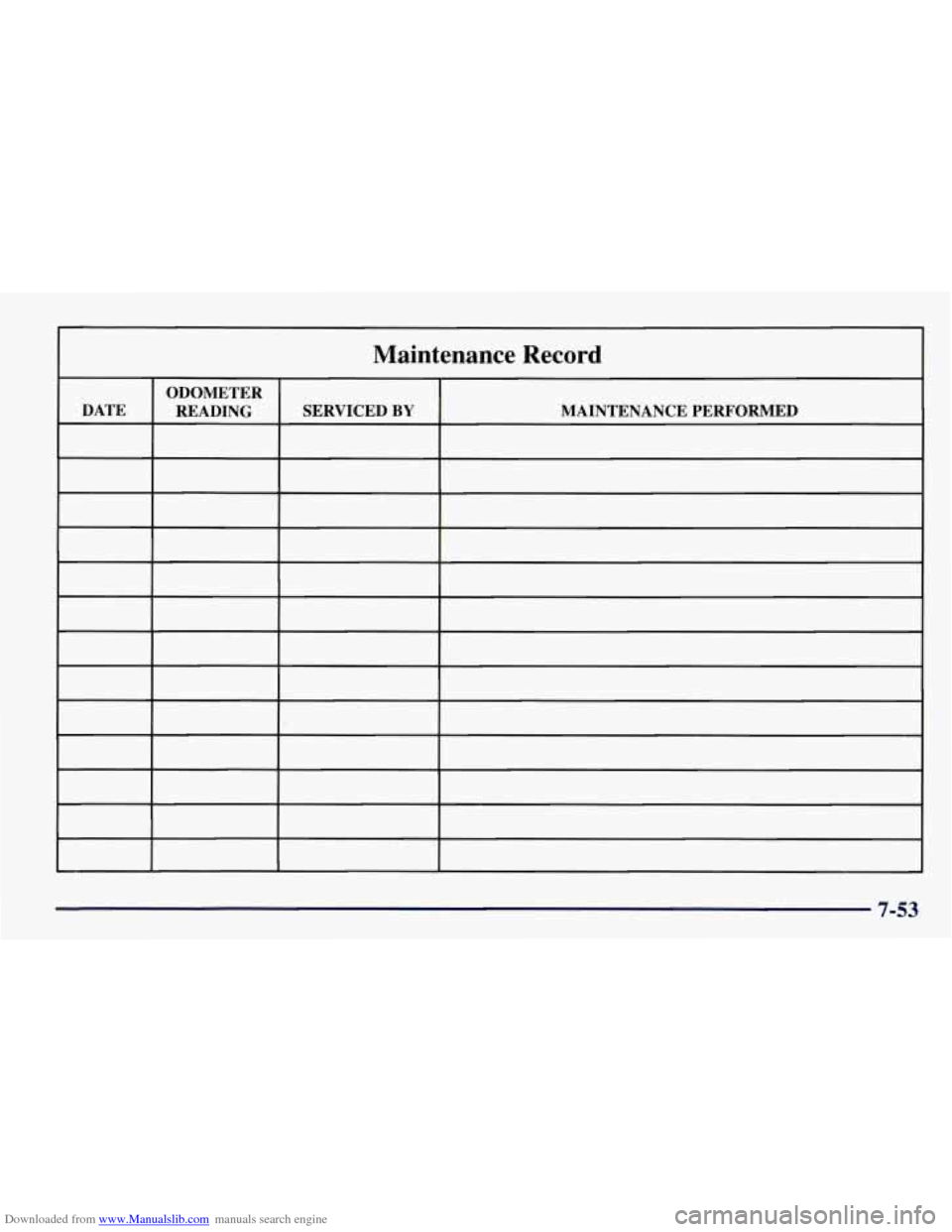 CHEVROLET TAHOE 1997 1.G Owners Manual Downloaded from www.Manualslib.com manuals search engine Maintenance  Record 
ODOMETER 
DATE  MAINTENANCE PERFORMED SERVICED 
BY READING 
7-53   