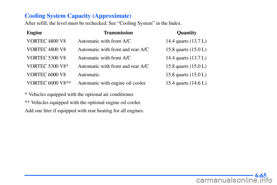 CHEVROLET TAHOE 2000 1.G Owners Manual 6-65 Cooling System Capacity (Approximate)
After refill, the level must be rechecked. See ªCooling Systemº in the Index.
Engine Transmission  Quantity
VORTEC 4800 V8 Automatic with front A/C 14.4 qu