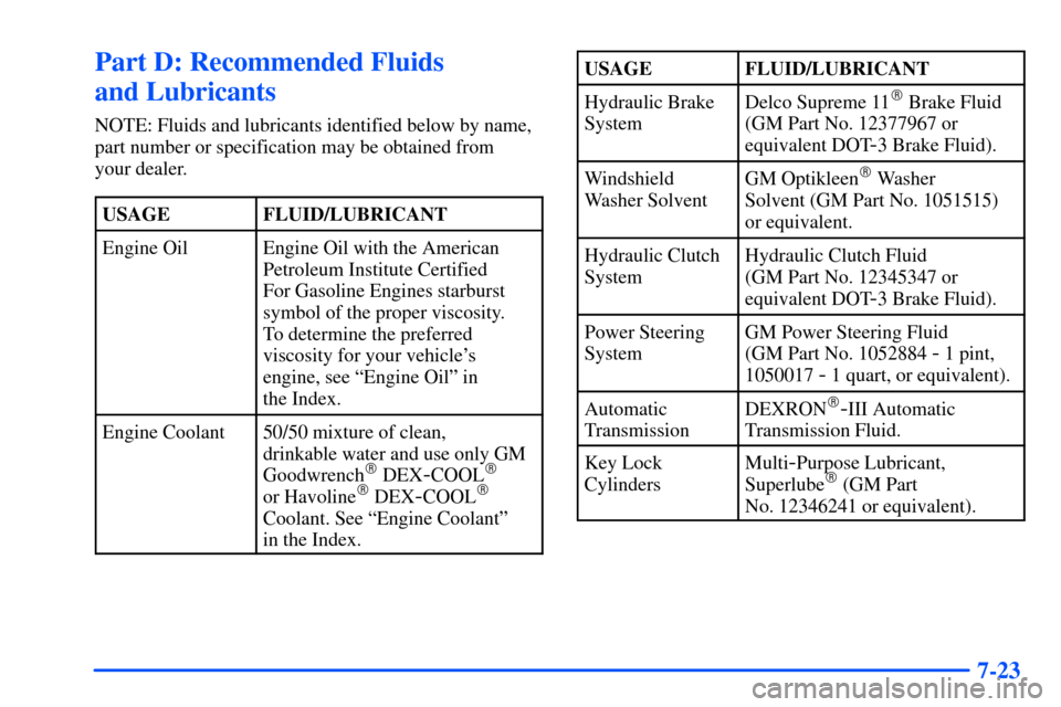 CHEVROLET TAHOE 2000 1.G Owners Manual 7-23
Part D: Recommended Fluids 
and Lubricants
NOTE: Fluids and lubricants identified below by name,
part number or specification may be obtained from 
your dealer.
USAGE
FLUID/LUBRICANT
Engine OilEn