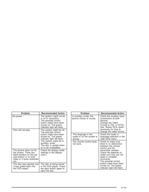 Page 295