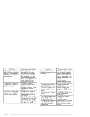 Page 296