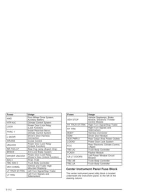 Page 498