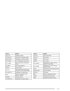 Page 503