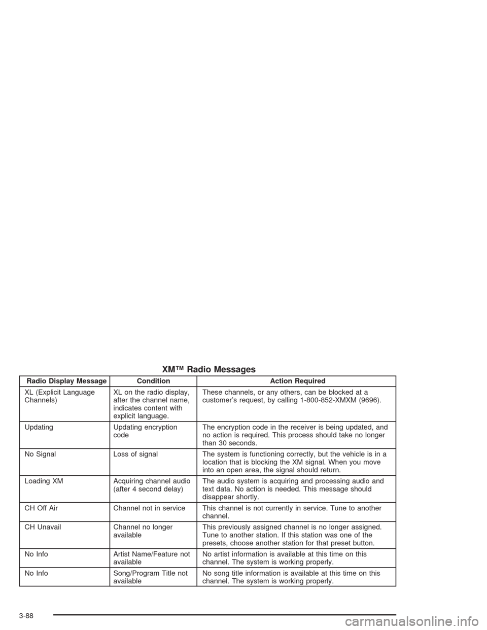 CHEVROLET TAHOE 2004 2.G Owners Manual XM™ Radio Messages
Radio Display Message Condition Action Required
XL (Explicit Language
Channels)XL on the radio display,
after the channel name,
indicates content with
explicit language.These chan