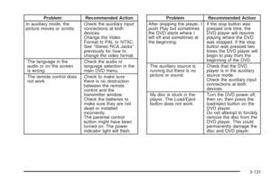 Page 283