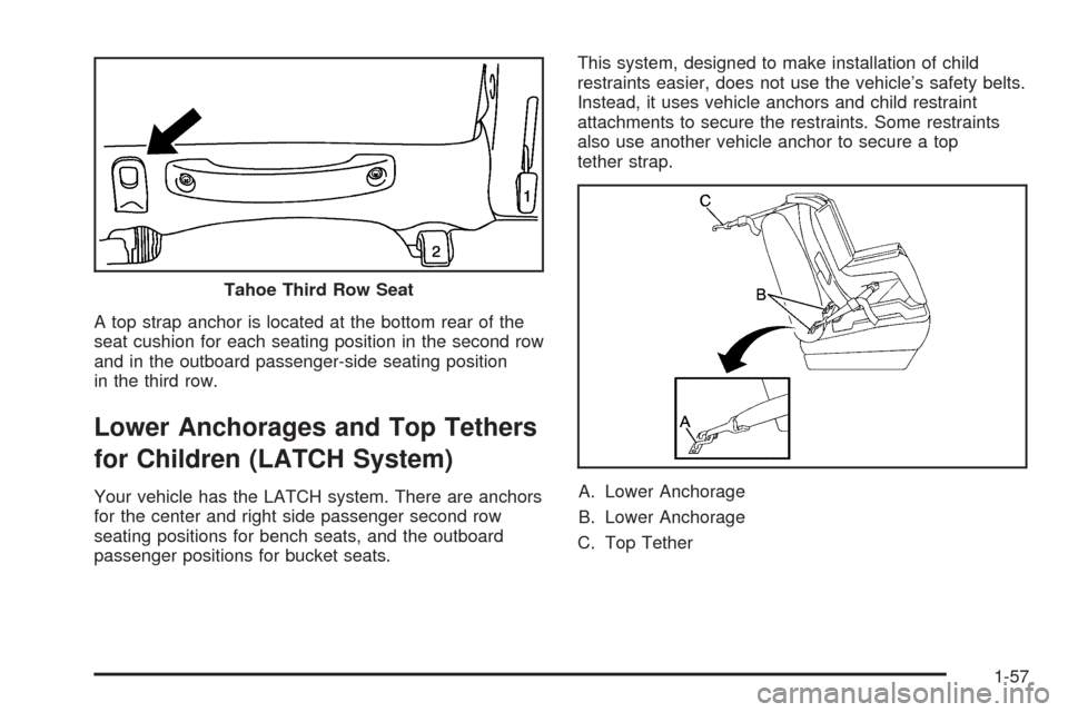 CHEVROLET TAHOE 2005 2.G Owners Manual A top strap anchor is located at the bottom rear of the
seat cushion for each seating position in the second row
and in the outboard passenger-side seating position
in the third row.
Lower Anchorages 