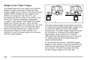 Page 428