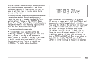 Page 429