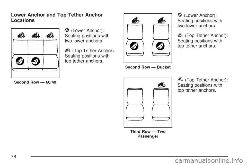 CHEVROLET TAHOE 2007 3.G Owners Manual Lower Anchor and Top Tether Anchor
Locations
j(Lower Anchor):
Seating positions with
two lower anchors.
i(Top Tether Anchor):
Seating positions with
top tether anchors.
j(Lower Anchor):
Seating positi