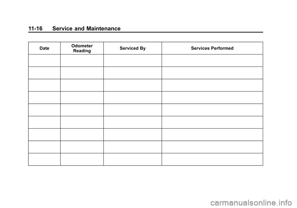 CHEVROLET TAHOE 2014 3.G Owners Manual (16,1)Chevrolet Tahoe/Suburban Owner Manual (GMNA-Localizing-U.S./Canada/
Mexico-6081502) - 2014 - crc2 - 9/17/13
11-16 Service and Maintenance
DateOdometer
Reading Serviced By Services Performed 