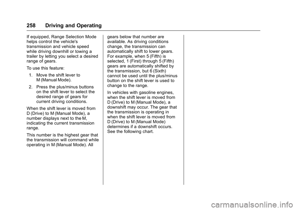 CHEVROLET TAHOE 2016 4.G Owners Manual Chevrolet Tahoe/Suburban Owner Manual (GMNA-Localizing-U.S./Canada/
Mexico-9159366) - 2016 - crc - 5/20/15
258 Driving and Operating
If equipped, Range Selection Mode
helps control the vehicles
trans CHEVROLET TAHOE 2016 4.G Owners Manual Chevrolet Tahoe/Suburban Owner Manual (GMNA-Localizing-U.S./Canada/
Mexico-9159366) - 2016 - crc - 5/20/15
258 Driving and Operating
If equipped, Range Selection Mode
helps control the vehicles
trans