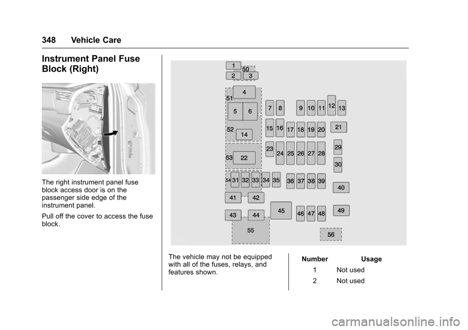 CHEVROLET TAHOE 2016 4.G Owners Manual Chevrolet Tahoe/Suburban Owner Manual (GMNA-Localizing-U.S./Canada/
Mexico-9159366) - 2016 - crc - 5/19/15
348 Vehicle Care
Instrument Panel Fuse
Block (Right)
The right instrument panel fuse
block ac