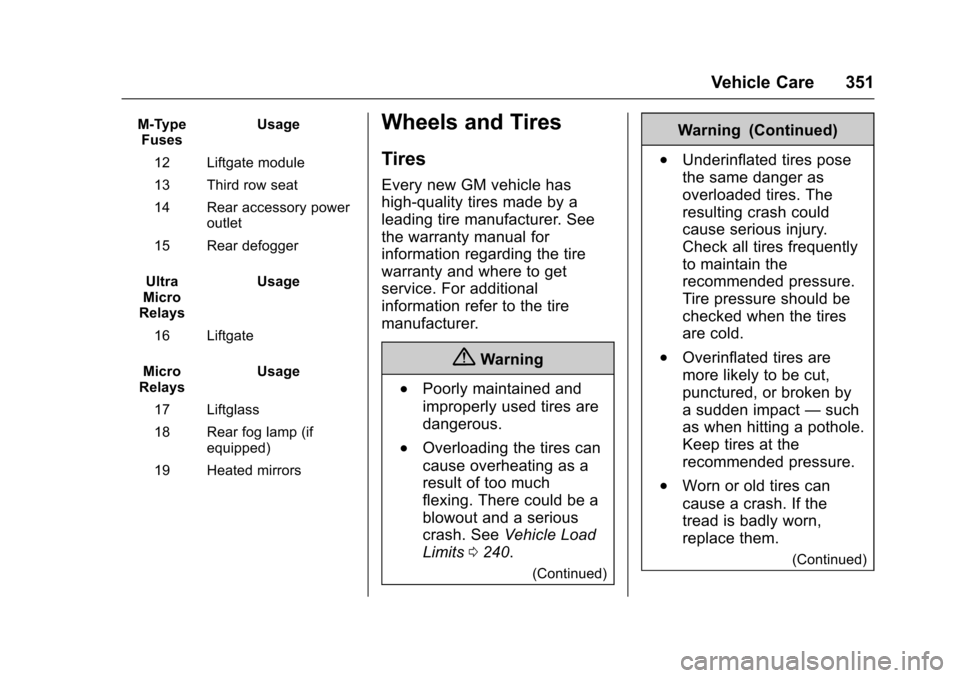 CHEVROLET TAHOE 2016 4.G Owners Manual Chevrolet Tahoe/Suburban Owner Manual (GMNA-Localizing-U.S./Canada/
Mexico-9159366) - 2016 - crc - 5/19/15
Vehicle Care 351
M-TypeFuses Usage
12 Liftgate module
13 Third row seat
14 Rear accessory pow CHEVROLET TAHOE 2016 4.G Owners Manual Chevrolet Tahoe/Suburban Owner Manual (GMNA-Localizing-U.S./Canada/
Mexico-9159366) - 2016 - crc - 5/19/15
Vehicle Care 351
M-TypeFuses Usage
12 Liftgate module
13 Third row seat
14 Rear accessory pow