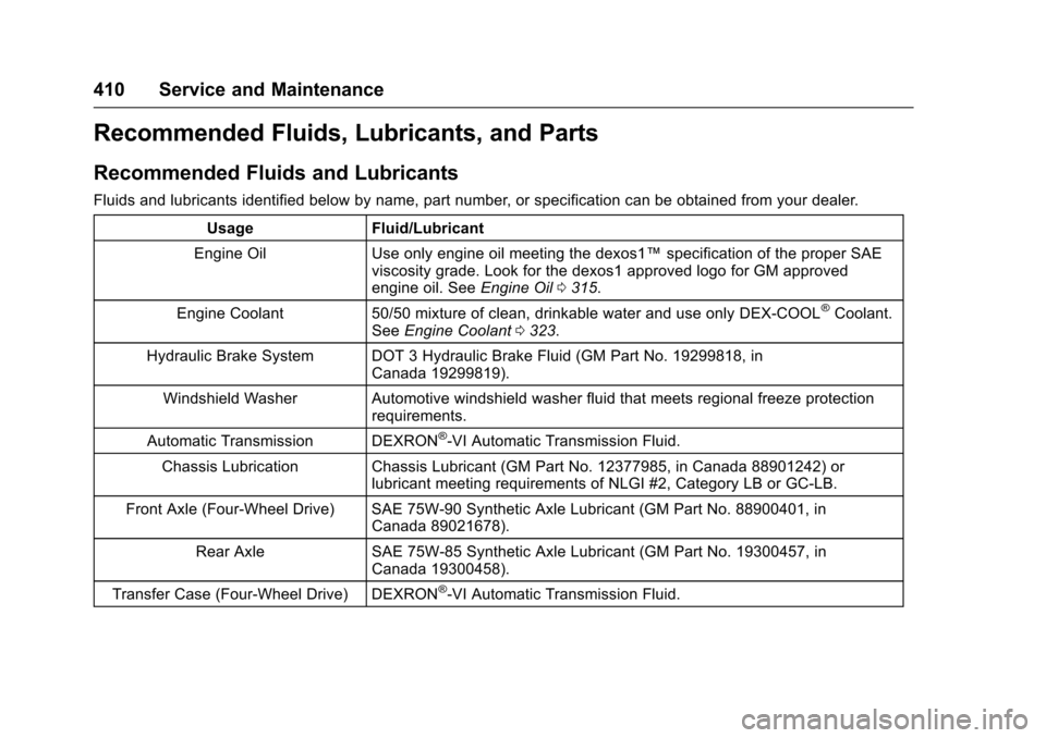 CHEVROLET TAHOE 2016 4.G Owners Manual Chevrolet Tahoe/Suburban Owner Manual (GMNA-Localizing-U.S./Canada/
Mexico-9159366) - 2016 - crc - 5/19/15
410 Service and Maintenance
Recommended Fluids, Lubricants, and Parts
Recommended Fluids and 