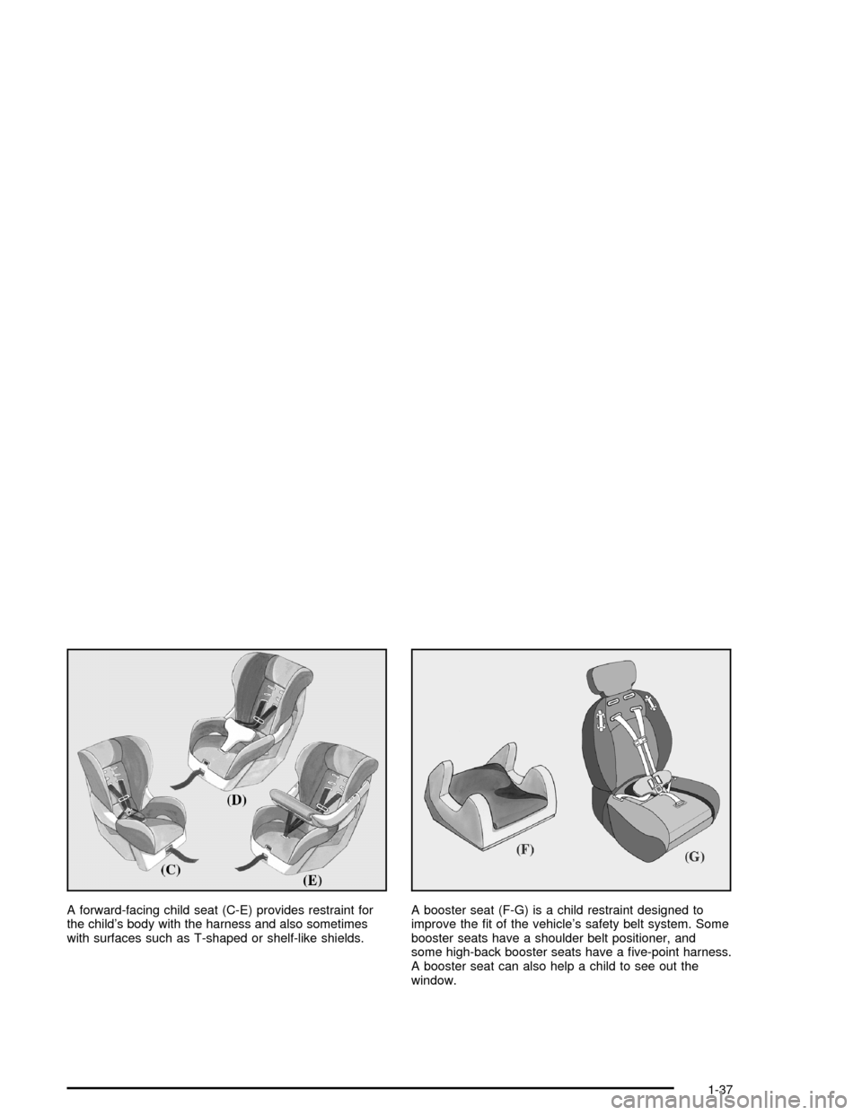 CHEVROLET TRAIL BLAZER 2005 1.G Owners Manual A forward-facing child seat (C-E) provides restraint for
the child’s body with the harness and also sometimes
with surfaces such as T-shaped or shelf-like shields.A booster seat (F-G) is a child res