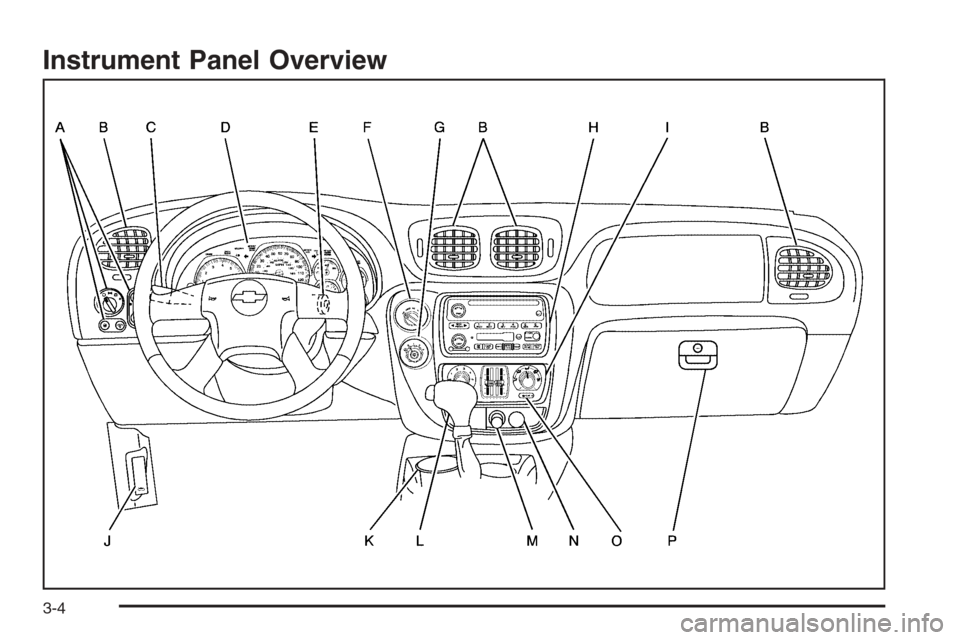 CHEVROLET TRAIL BLAZER 2006 1.G Owners Manual Instrument Panel Overview
3-4 