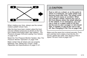 Page 371