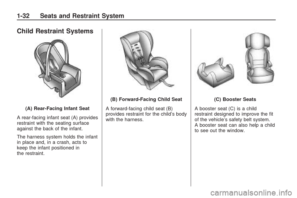 CHEVROLET TRAVERSE 2009 1.G Owners Manual Child Restraint Systems
A rear-facing infant seat (A) provides
restraint with the seating surface
against the back of the infant.
The harness system holds the infant
in place and, in a crash, acts to
