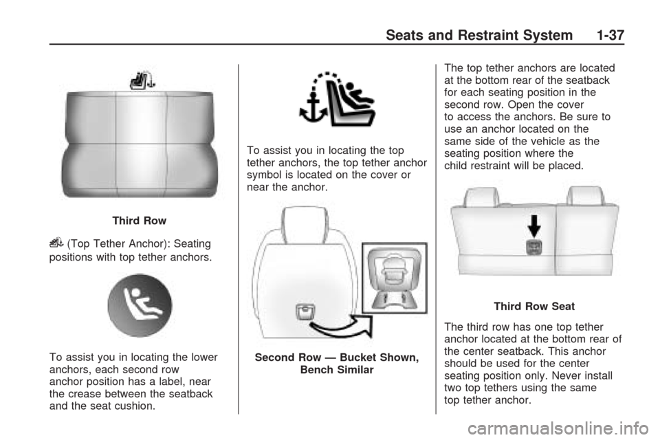 CHEVROLET TRAVERSE 2009 1.G Owners Manual i(Top Tether Anchor): Seating
positions with top tether anchors.
To assist you in locating the lower
anchors, each second row
anchor position has a label, near
the crease between the seatback
and the 