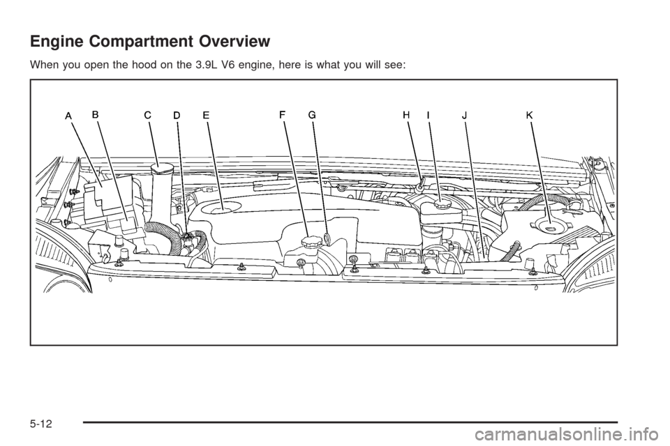 CHEVROLET UPLANDER 2008 1.G Owners Manual Engine Compartment Overview
When you open the hood on the 3.9L V6 engine, here is what you will see:
5-12 