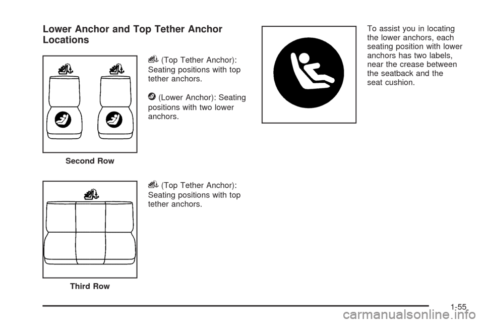 CHEVROLET UPLANDER 2009 1.G Owners Manual Lower Anchor and Top Tether Anchor
Locations
i(Top Tether Anchor):
Seating positions with top
tether anchors.
j(Lower Anchor): Seating
positions with two lower
anchors.
i(Top Tether Anchor):
Seating p