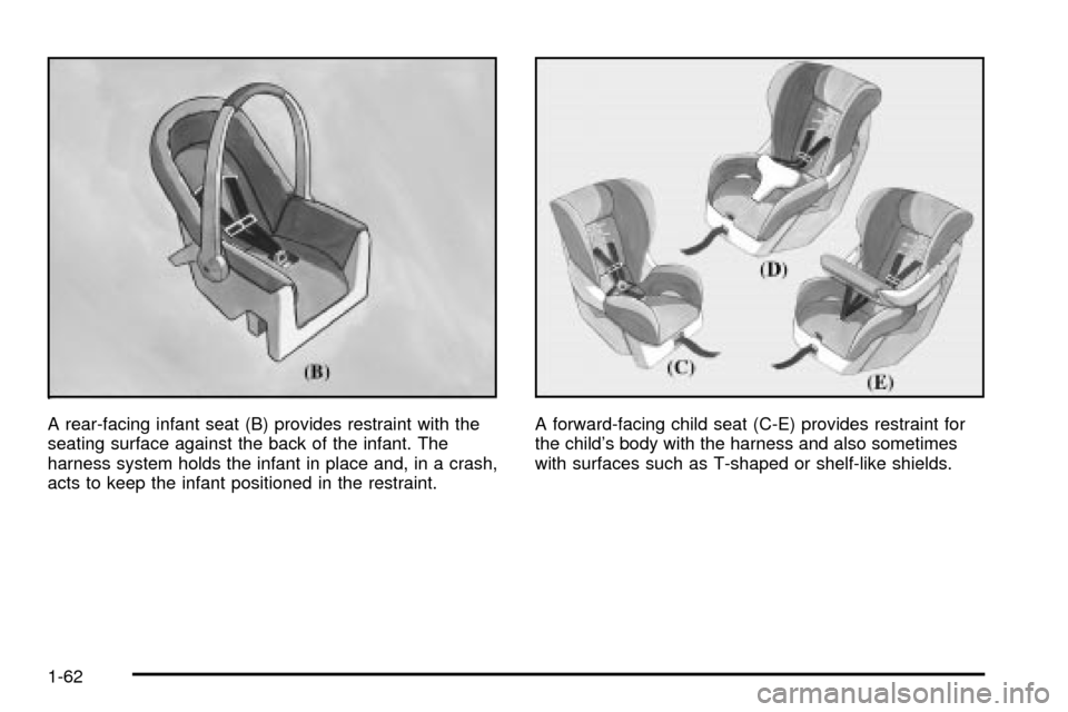 CHEVROLET VENTURE 2003 1.G Owners Manual A rear-facing infant seat (B) provides restraint with the
seating surface against the back of the infant. The
harness system holds the infant in place and, in a crash,
acts to keep the infant position