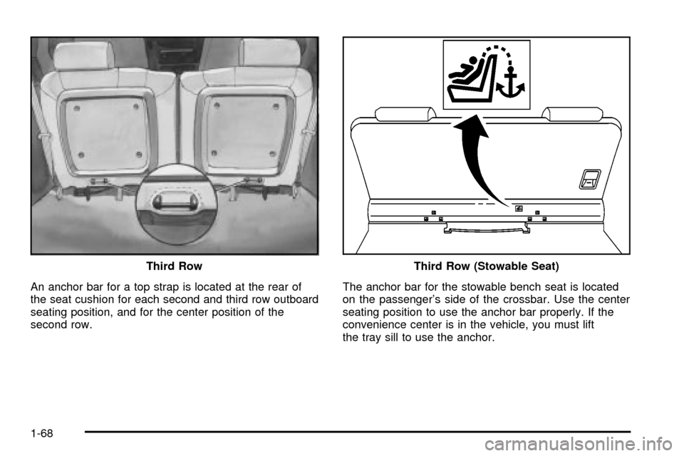 CHEVROLET VENTURE 2003 1.G Owners Manual An anchor bar for a top strap is located at the rear of
the seat cushion for each second and third row outboard
seating position, and for the center position of the
second row.The anchor bar for the s