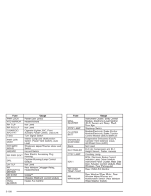 Page 460