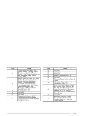 Page 463
