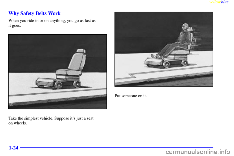 CHEVROLET VENTURE 1999 1.G Owners Manual yellowblue     
1-24 Why Safety Belts Work
When you ride in or on anything, you go as fast as 
it goes.
Take the simplest vehicle. Suppose its just a seat 
on wheels.
Put someone on it. 