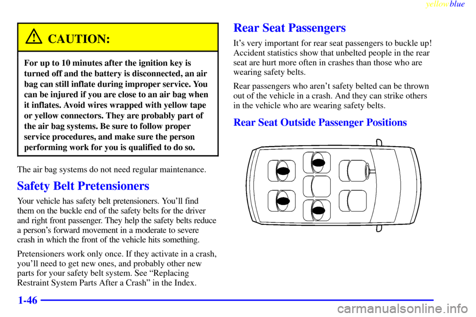 CHEVROLET VENTURE 1999 1.G Owners Manual yellowblue     
1-46
CAUTION:
For up to 10 minutes after the ignition key is
turned off and the battery is disconnected, an air
bag can still inflate during improper service. You
can be injured if you