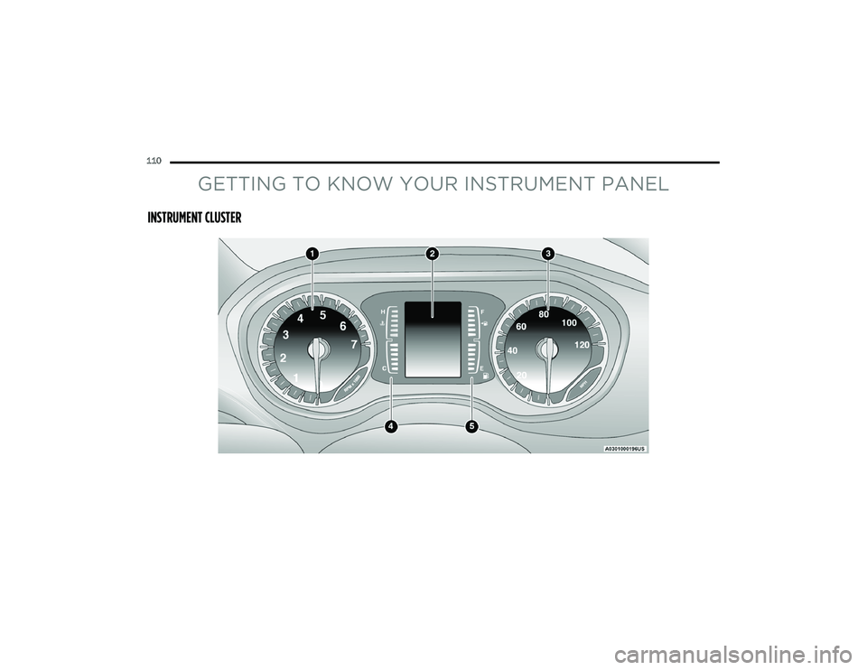 CHRYSLER PACIFICA HYBRID 2022  Owners Manual 
110  
GETTING TO KNOW YOUR INSTRUMENT PANEL
INSTRUMENT CLUSTER

22_RUP_OM_EN_USC_t.book  Page 110   