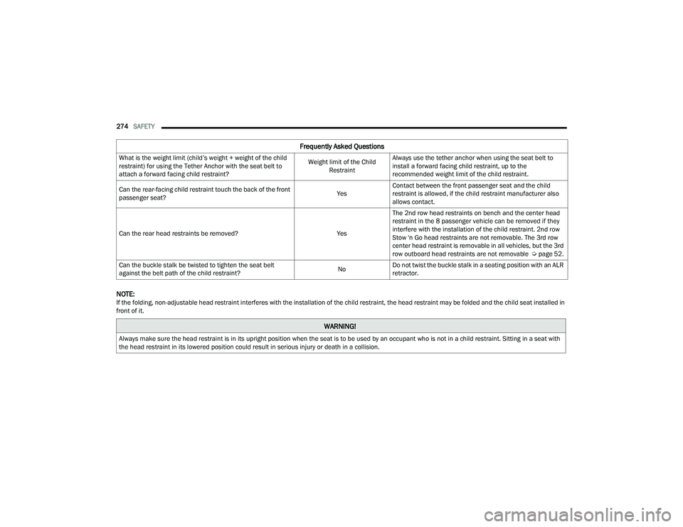 CHRYSLER PACIFICA HYBRID 2022  Owners Manual 
274SAFETY  
NOTE:If the folding, non-adjustable head restraint interferes with the installation of the child restraint, the head restraint may be folded and the child seat installed in 
front of it.
