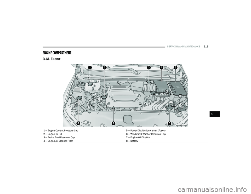 CHRYSLER PACIFICA HYBRID 2022  Owners Manual 
SERVICING AND MAINTENANCE313
ENGINE COMPARTMENT  
3.6L ENGINE
1 — Engine Coolant Pressure Cap 5 — Power Distribution Center (Fuses)
2 — Engine Oil Fill 6 — Windshield Washer Reservoir Cap
3 